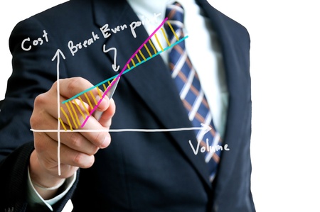 showing breaking Even pointの写真素材