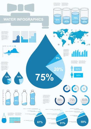 Water infographics.  Information Graphics. Vector illustrationのイラスト素材