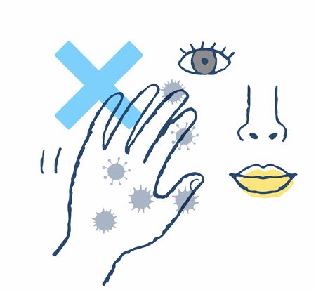 Hand and face parts with germsの写真素材