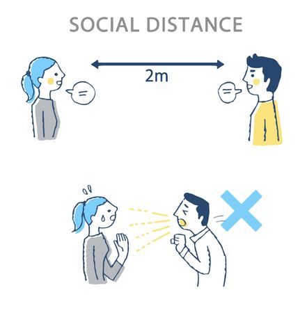 Ideal social distance examples and bad examplesの写真素材