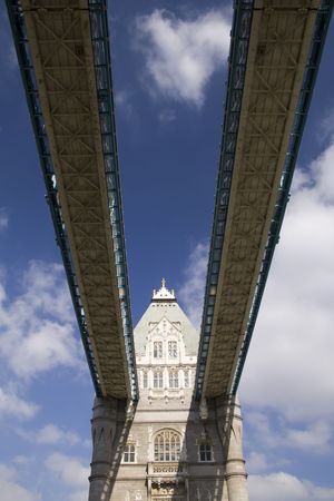 a perspective of the landmark London Bridge 