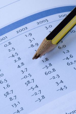 Crash pencil over a report, economic problems