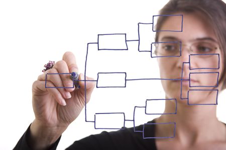 businesswoman drawing an organization chart on a white board (focus on the draw and point of the pen)の写真素材