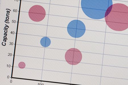 Data charts on the computer lcd monitor (selective and soft focus)の写真素材
