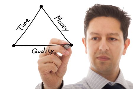 businessman drawing a diagram with the balance between time, quality and money in a project developmentの写真素材