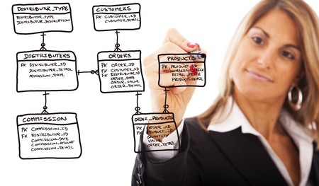businesswoman drawing a Order Database flowchart in a whiteboardの写真素材