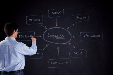 Successful businessman looking to a diagram with the solution to success on a chalkboardの写真素材