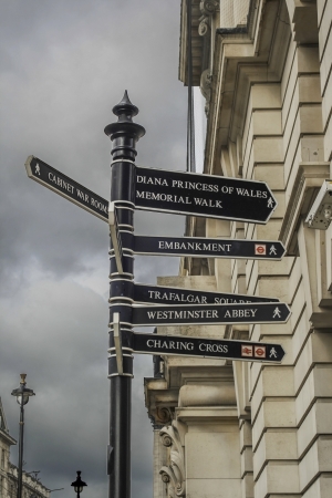 Sign with directions to the London's landmarksのeditorial素材