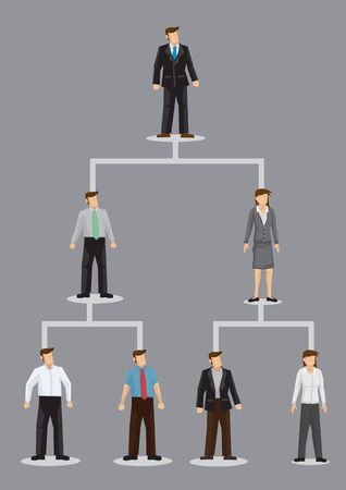Vector illustration of cartoon business people characters on company organizational hierarchical chart isolated on grey background.
のイラスト素材
