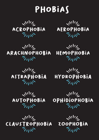 Set of header banner icon of the different type of phobias. Vector illustration.のイラスト素材