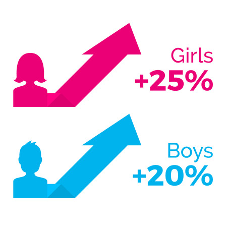 Gender graphs, pink female and blue male, vector illustrationのイラスト素材