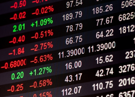 Display of Stock market quotes Display of Stock market quotes
