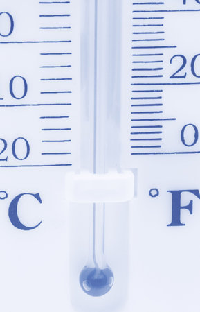 Close up of thermometer