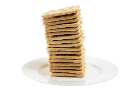 Cracker Biscuits on Plate with White Background
