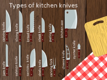 Types of kitchen knives, vector illustration, infographicのイラスト素材