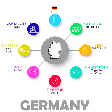 This is vector easy infographic state germanyのイラスト素材