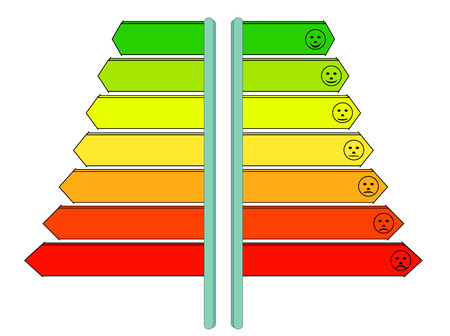 The scale of the energy consumption of electrical appliances and buildingsのイラスト素材