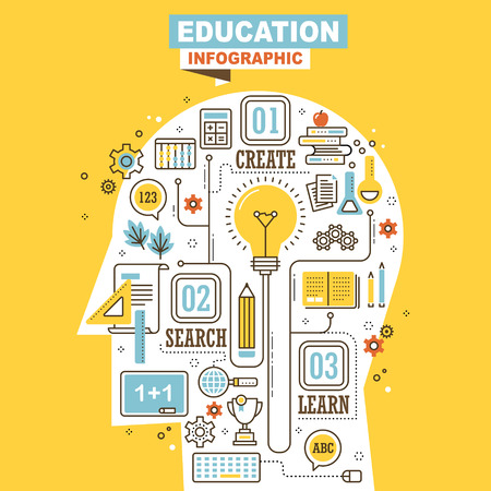 education infographic with human brain and stationery iconsのイラスト素材