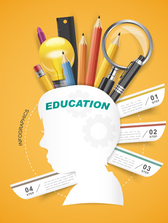 education infographic template design with brain and stationeryのイラスト素材