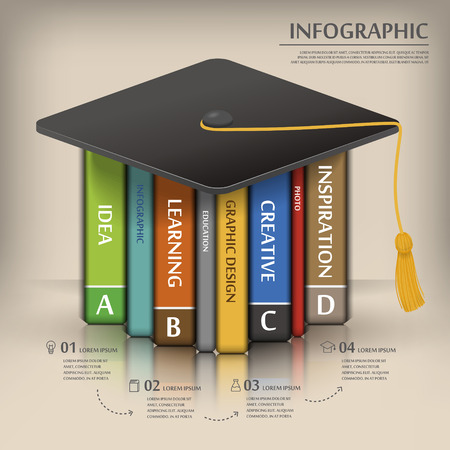 education infographic template design with graduation hat and booksのイラスト素材