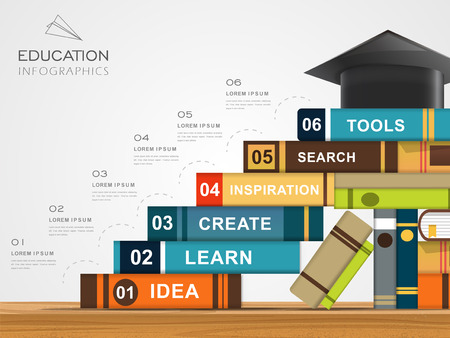 Education infographic template design with books and bookshelfのイラスト素材