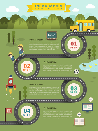 Education infographic flat design, lovely students on their way to school, fresh green field with roadのイラスト素材
