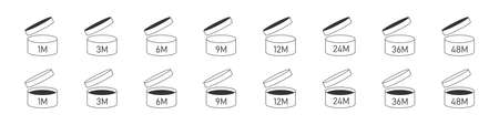 Period after opening. PAO icons set. Expiration period in months icons for cosmetic packaging. Life months of open cosmetic. Vector illustrationのイラスト素材