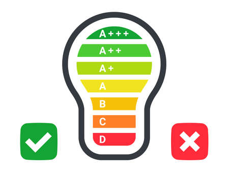 Energy efficient light bulb. Energy efficiency rating. Light bulb with check mark icons. Vector illustrationのイラスト素材