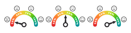 emoticon gauge. mood scale. satisfaction indicator. performance measurement client satisfaction. vector illustrationのイラスト素材