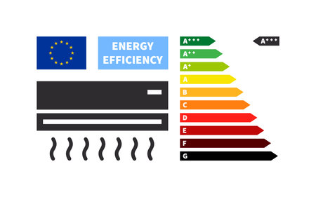 Household equipment and energy class chart. Energy efficiency and rating chart. vector illustrationのイラスト素材