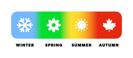 Seasonal scale. Four seasons of the yearのイラスト素材