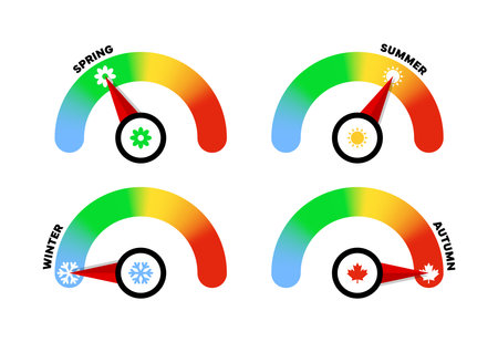 Four seasons scale. Four seasons signsのイラスト素材