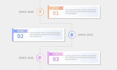 Modern style business infographic with a timeline template to introduce the stepsのイラスト素材