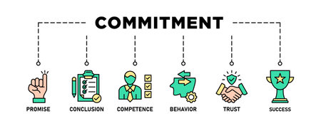 Collaboration banner web icon vector illustration concept with icon of teamwork, support, partnership, creativity, solution, trust, communication, successのイラスト素材