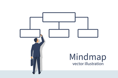 Mindmap. Businessman standing by the wall draws flowchart.のイラスト素材