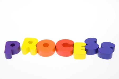 Wooden letters spelling the word  " process "  on white background. の写真素材