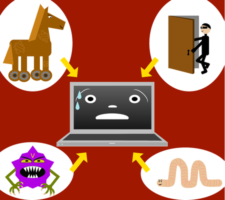 Computer under attack: trojan, virus, worm and backdoorのイラスト素材