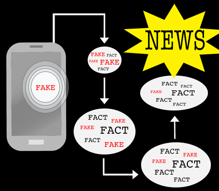 Fake and fact: fakes news and reality on internet today.のイラスト素材