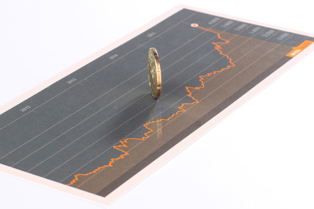 malaysian coin on fluctuating chart.の写真素材