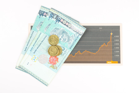 malaysian money on fluctuating chart.の写真素材