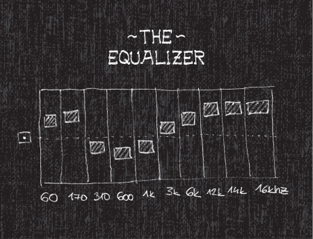 Hand drawn equalizer by chalk on black board - illustrationのイラスト素材