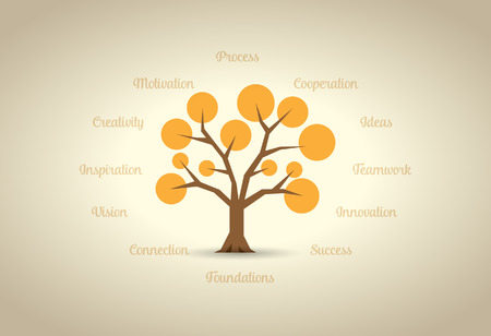 Tree illustration shows process of creationのイラスト素材