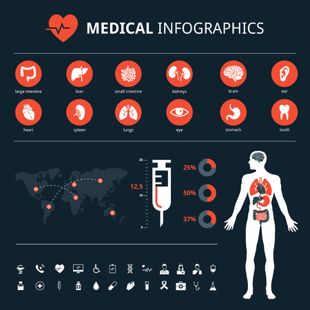 Medical icon set human organs with human body and world map graphic infoのイラスト素材