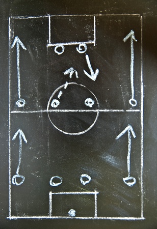 Football (soccer) tactics drawing on chalkboard, 4-4-2 formation.の写真素材