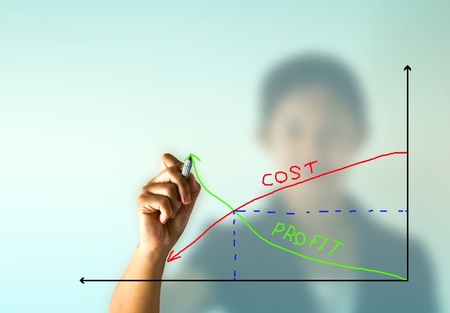 Business woman hand drawing graph of profit growth vs cost reduction の写真素材