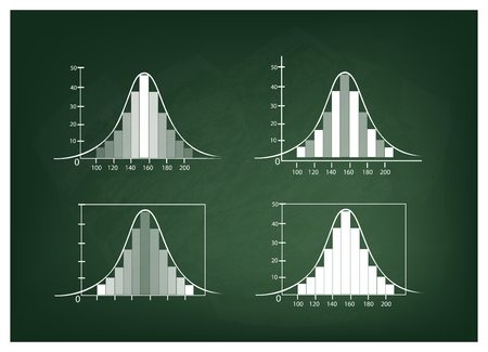 Business and Marketing Concepts, Illustration Set of Standard Deviation, Gaussian Bell or Normal Distribution Curve Charts on A Chalkboard Background.のイラスト素材
