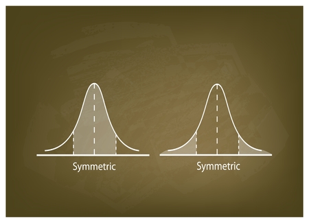Business and Marketing Concepts, Illustration of Two Standard Deviation, Gaussian Bell or Normal Distribution Curve on A Chalkboard Background.のイラスト素材
