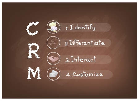 Business Concepts, The Process of CRM or Customer Relationship Management Concepts on Purple Chalkboard.のイラスト素材