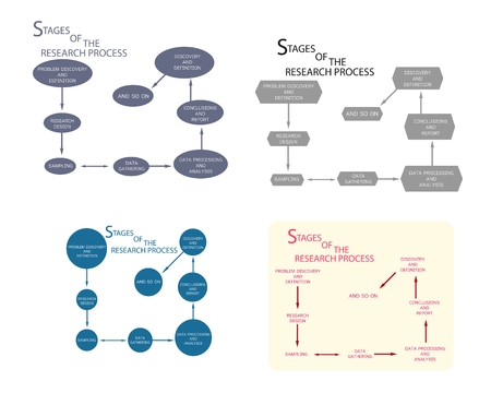 Business and Marketing or Social Research Process, 8 Step of Qualitative Research Methods.のイラスト素材