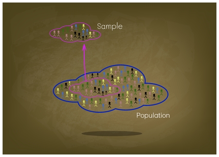 Business and Marketing or Social Research, The Process of Selecting Sample of Elements From Target Population to Conduct A Survey on Green Chalkboard.
のイラスト素材
